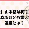 【声優】山本格は何をした？廃業になるほどの重大な契約違反とは？