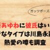 城所あゆねに彼氏はいる？好きなタイプは川島永嗣で熱愛の噂も調査