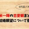 久次米一輝の恋愛観まとめ！彼女や結婚願望について徹底解剖
